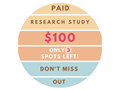Three Slots Left: Get $100 to Participate in Study on Perceptions of People