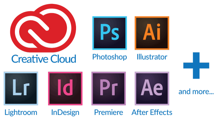 free programs like photoshop creative cloud