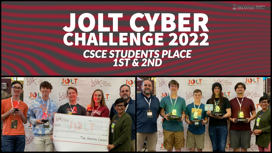 Engineering College students Take High Prizes in Cybersecurity Competitors